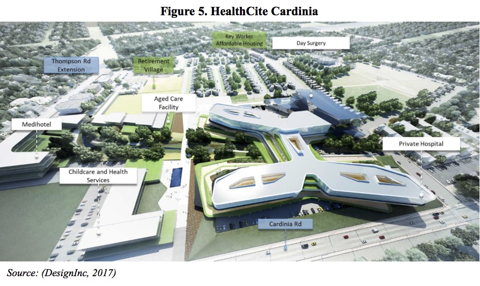 Figure 5: HealthCite Cardinia - DesignInc, 2017