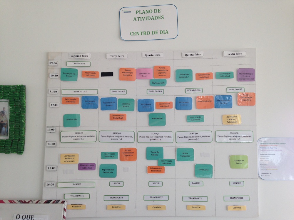 Figure 5: Activity programming - 