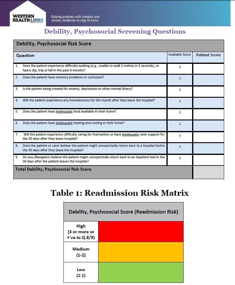 Appendix 2: Western 9, readmission risk screening - 