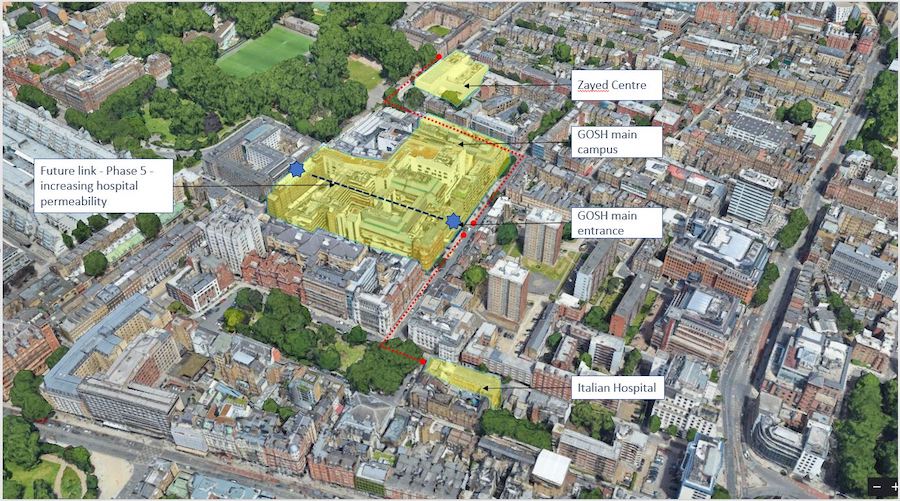 Figure 4: Aerial photograph illustrating GOSH campus - 